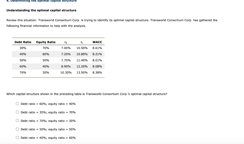  4. Determining the optimal capital structure Understanding the optimal capital structure