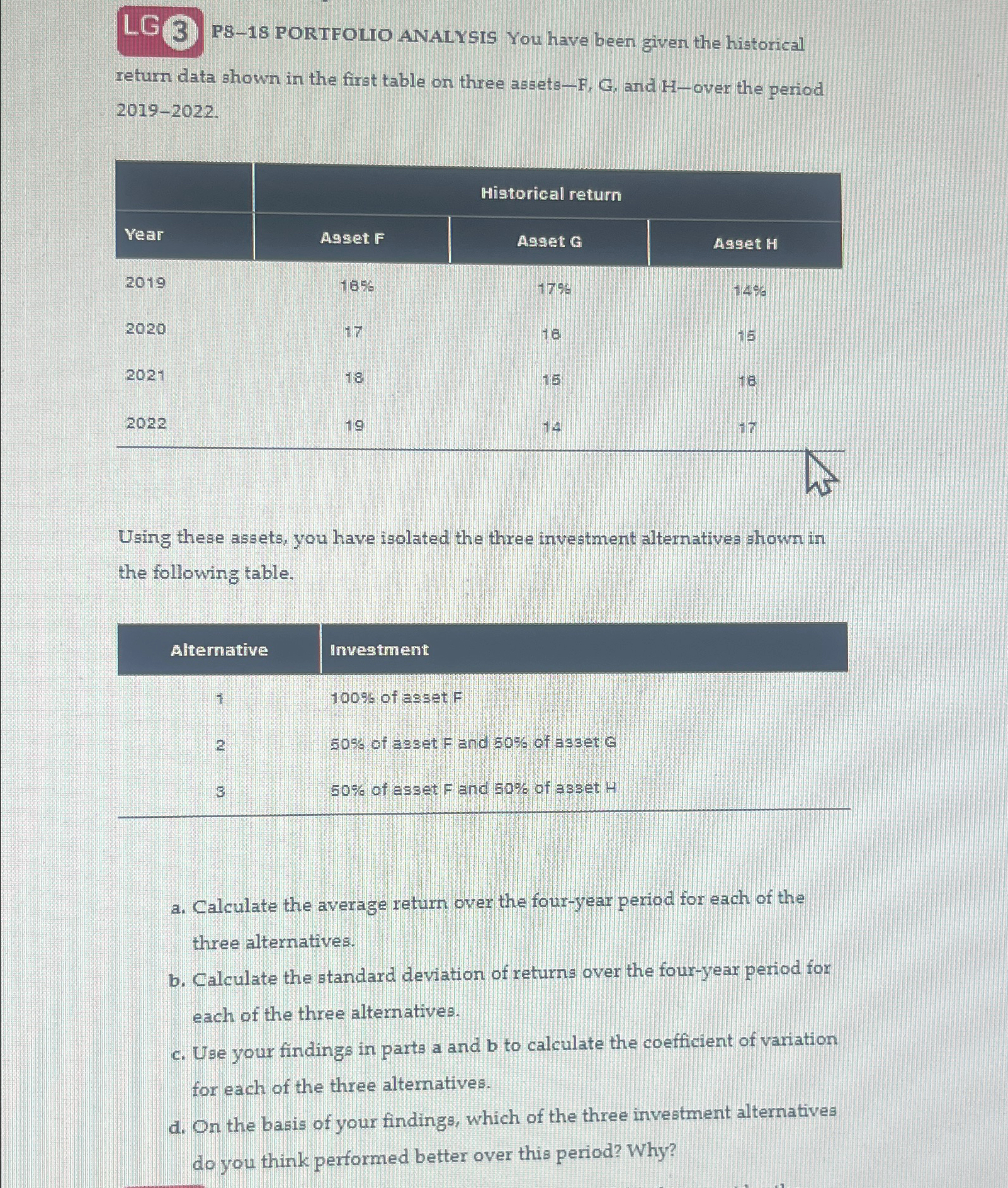  LG (3) Ps-1s PORTFOLIO ANALysIs You have been given the historical