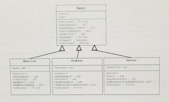 basic hero. * @author Aaron * */ public abstract class Hero {