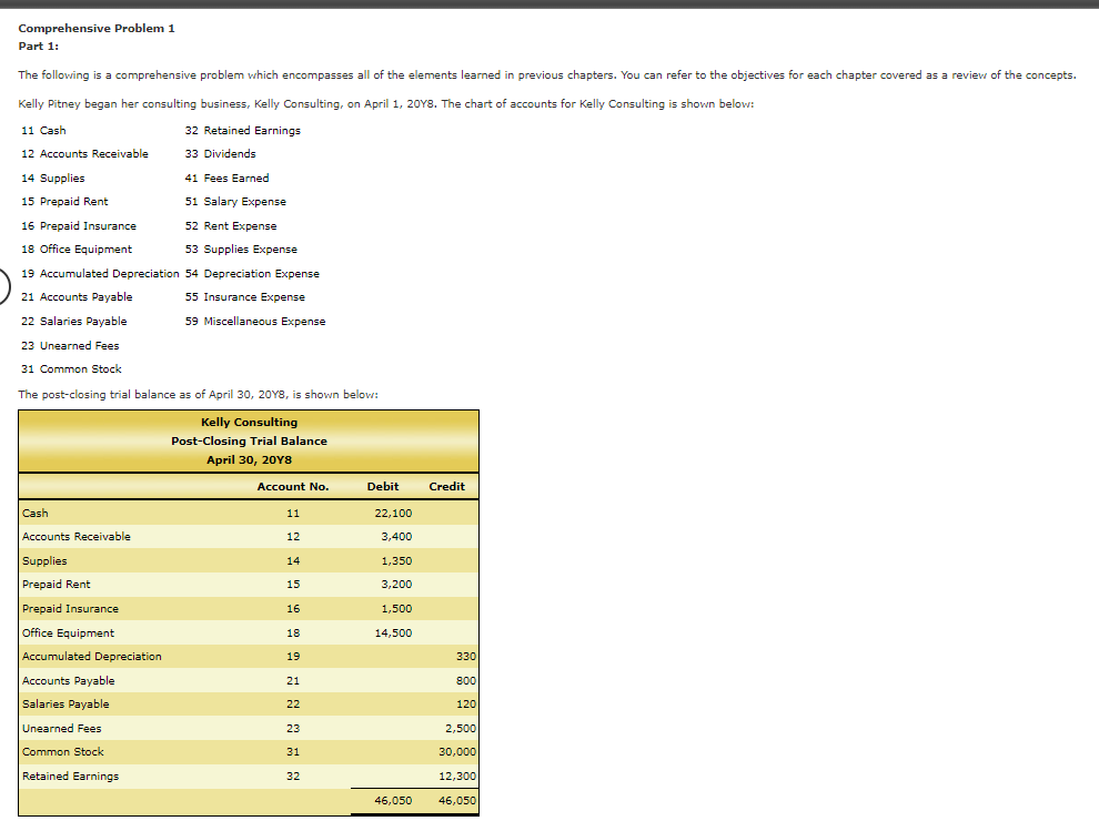  I need help with what is highlighted in yellow please!! Comprehensive
