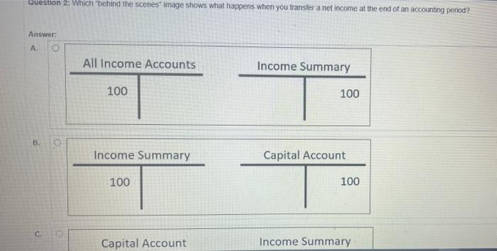  Question 2: Which "behind the scenes Image shows what happens when