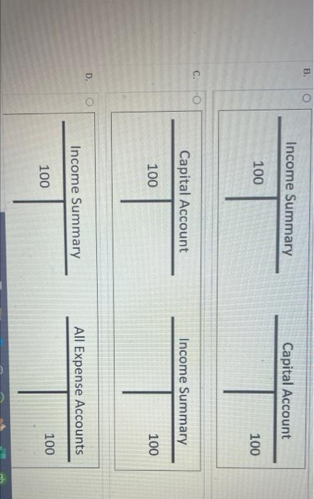 you transfer a net income at the end of an accounting period?