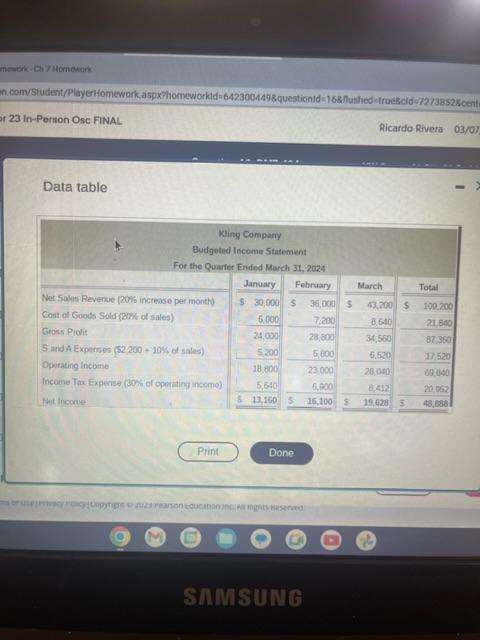  Data table More info Option 1 is to increase advertising by