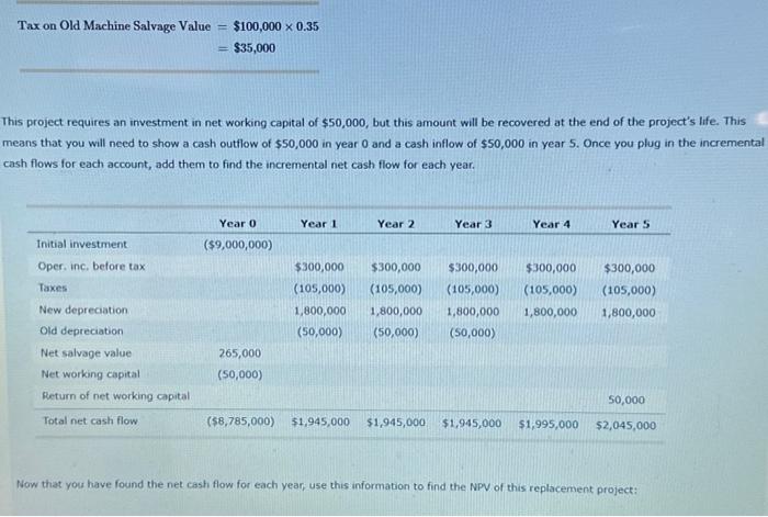 low differentials are the incremental cash flows that you will need to
