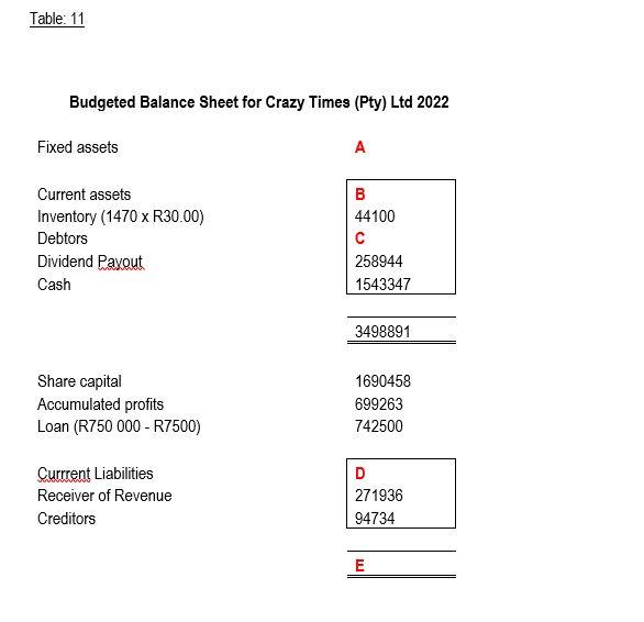 Please complete the templates provided to answer the questions. Find attached the