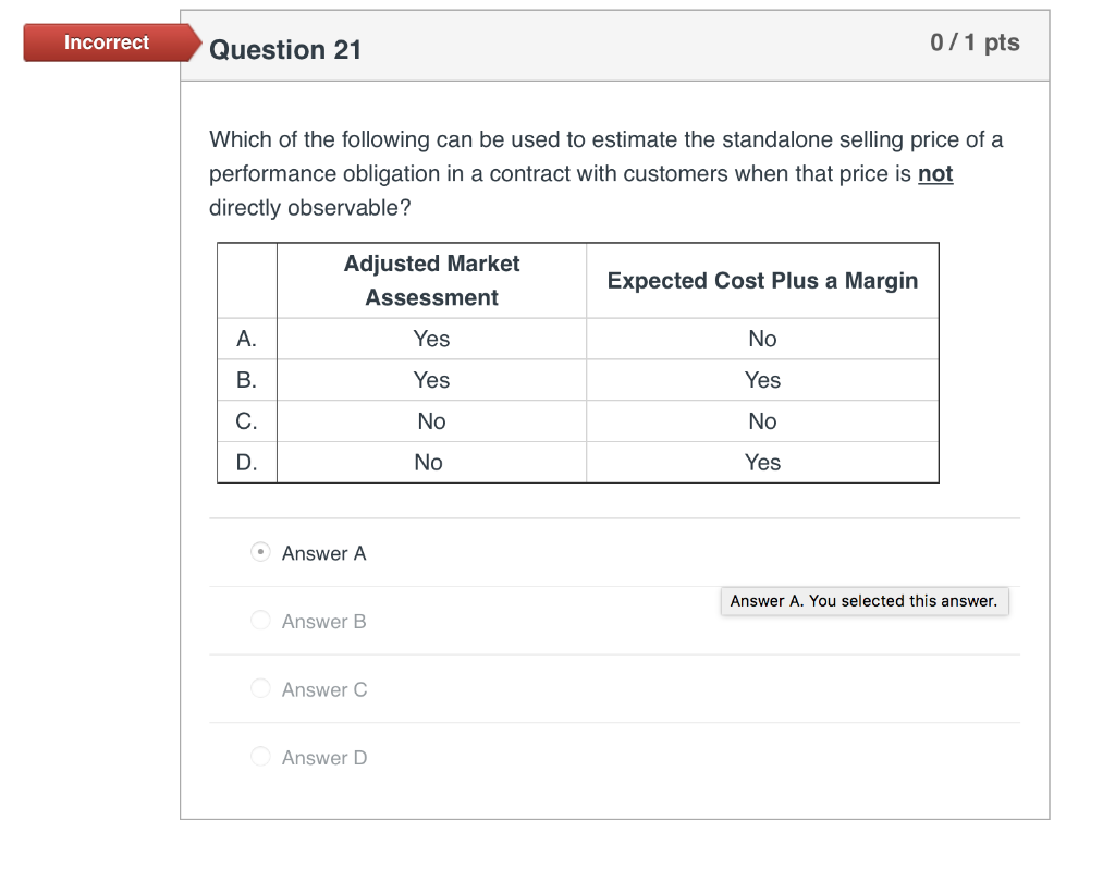 service agreement, and set of headphones for $710. The transaction price as