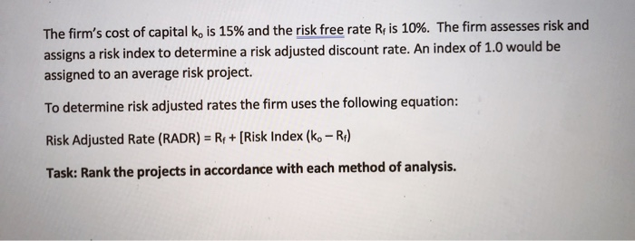 Payback Period 2. Discounted Payback 3. Net Present Value 4. Profitability Index