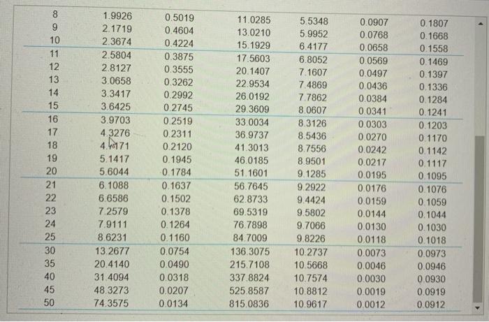 this bridge, approved, will become a part of the US Interstate Highway