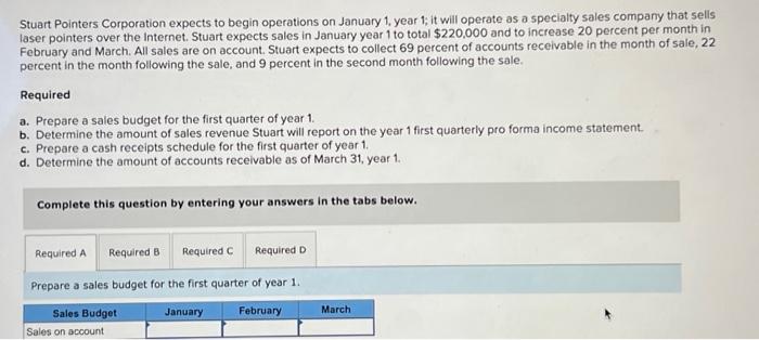  Stuart Pointers Corporation expects to begin operations on January 1 ,