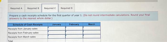 sells laser pointers over the Internet. Stuart expects sales in January year