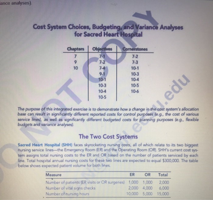  ance analyses) Cost System Choices, Budgeting, and Variance Analyses for Sacred