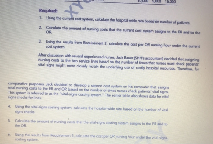 Heart Hospital Chapters Objectives NO 7-2 7-3 10-1 10-3 10-6 The purpose