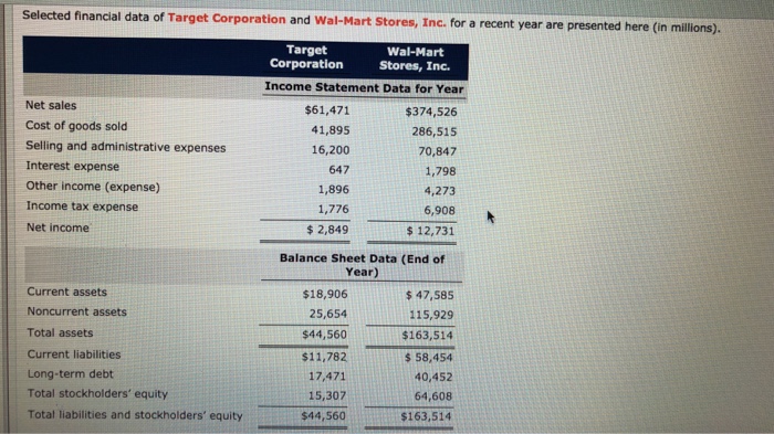  Couldnt fit the table into one photo, its in the first