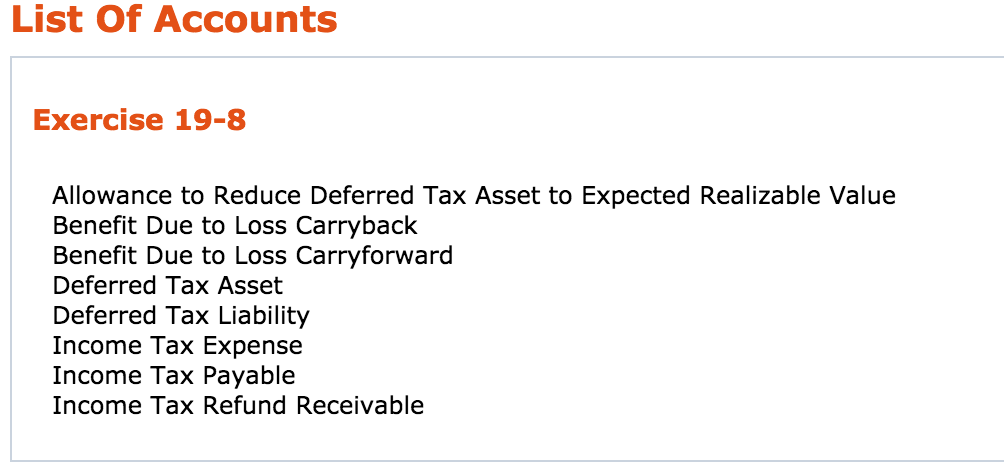 expense in financial income Taxable income $860,200 $911,200 $954,000 (39,200) (50,400) (27,000)