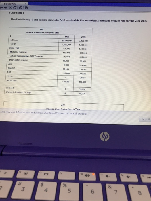  QUESTION 3 Use the following IS and balance sheets for ABC