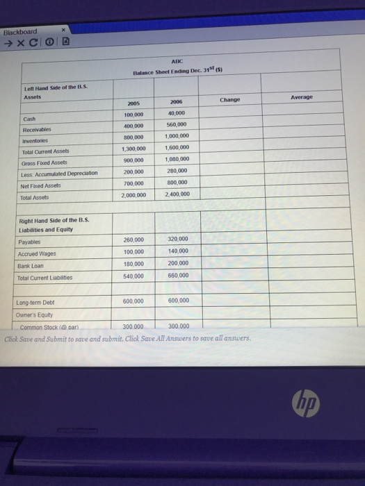 to calculate the annual net cash build or burn rate for the