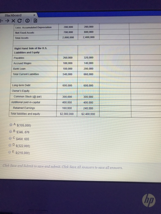 year 2006. Income Statement Ending DeC. 31st $1,800,000 1,080,000 720,000 180,000 500,000