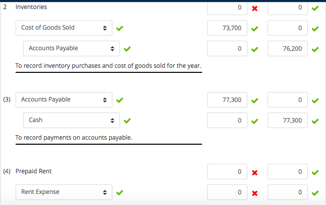 transactions and adjustments that occurred during 2015 1. Sales total $145,850 in