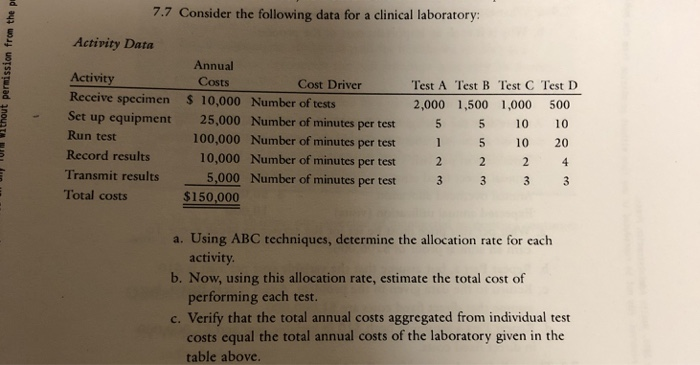  7.7 Consider the following data for a clinical laboratory: Activity Data