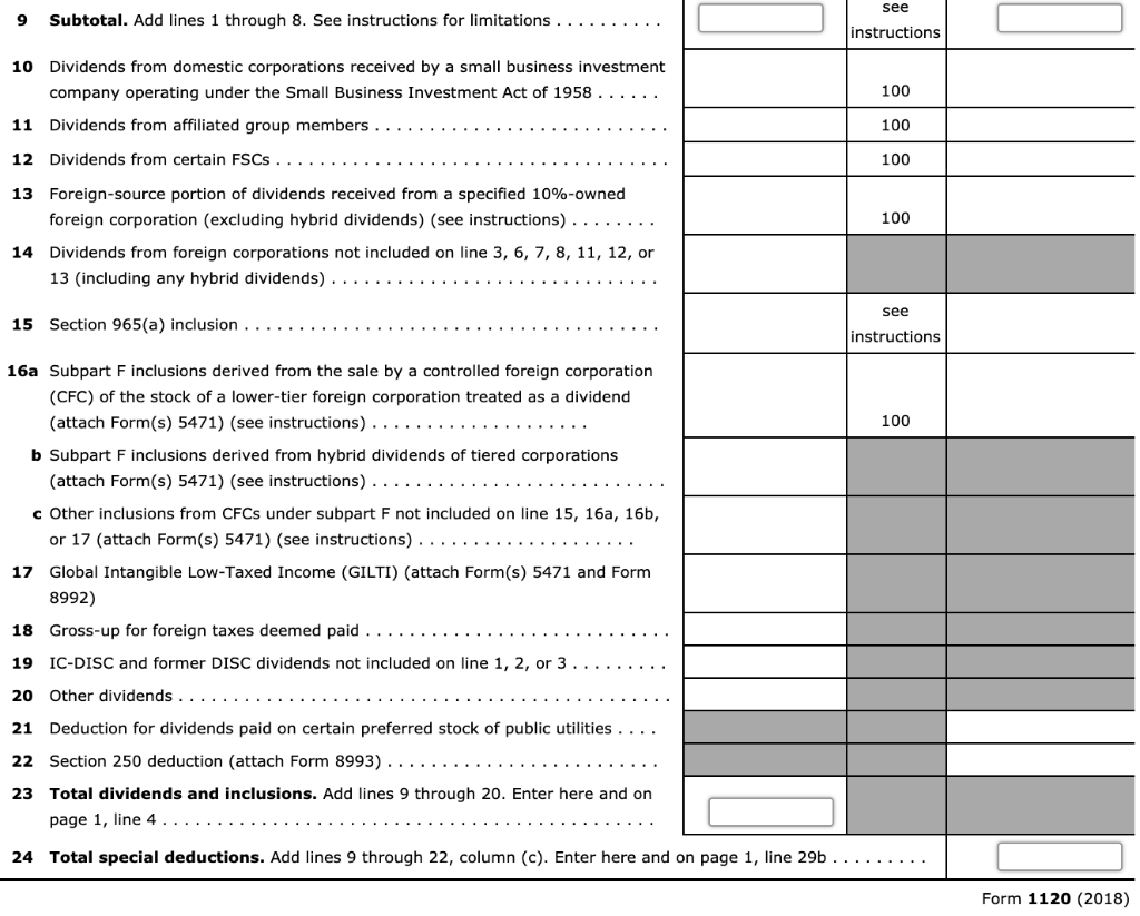 to www.irs.gov/ Form 1120 for instructions and the latest information. 2018 B