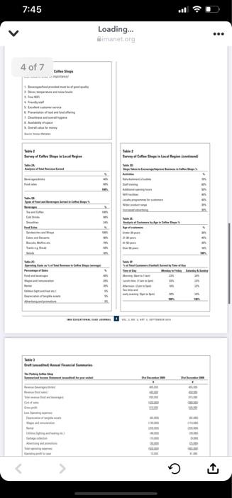 to achieve greater profitability. 2. Prepare a logical set of critical success