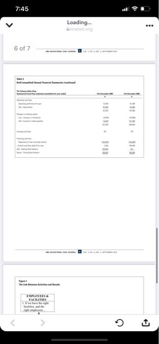 recommendations. 3. Discuss what other issues to bring to Li Wang's attention