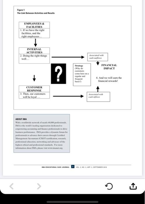 - include internal and/or external issues. DARA The Pudong Coffee Shop Pat