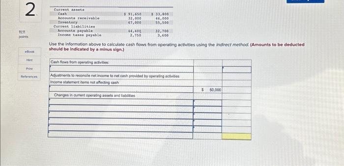the information above to calculate cash flows from operating actuities ising the
