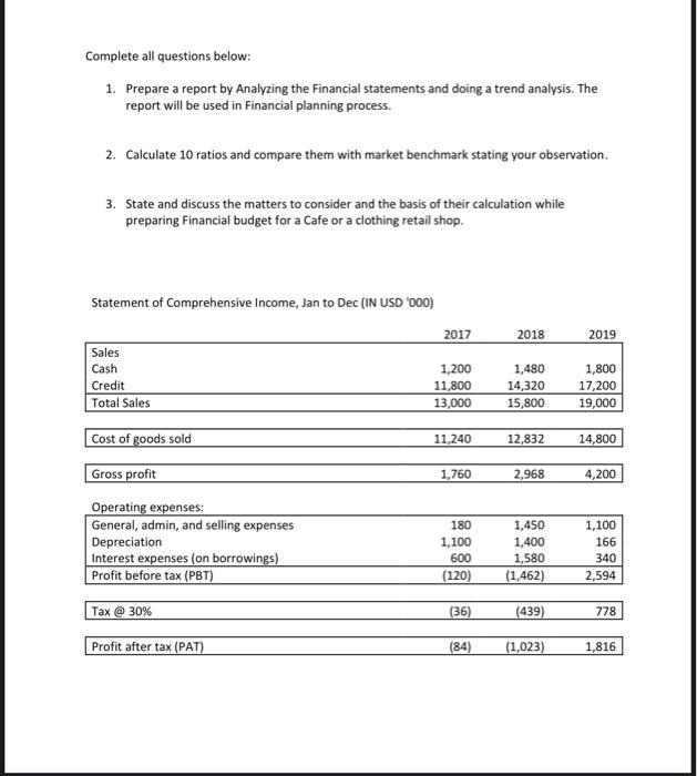 Prepare a report by Analyzing the Financial statements and doing a trend