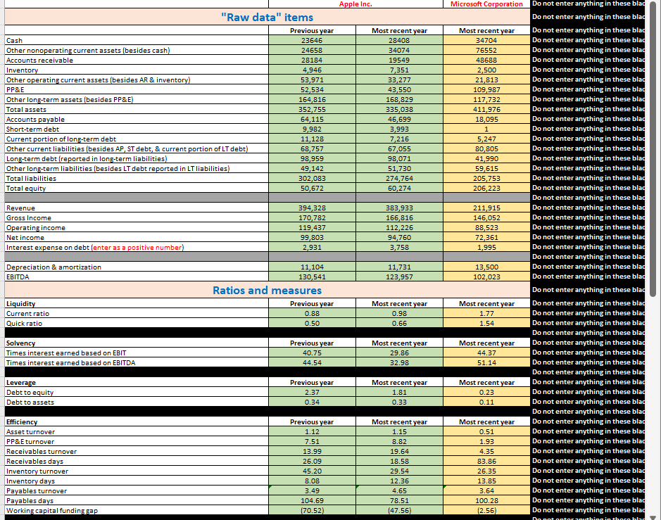 Please help with the highlighted part, please include formulas and show work