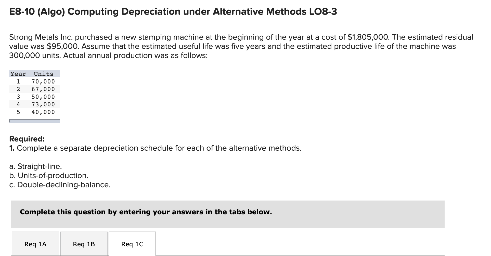  E8-10 (Algo) Computing Depreciation under Alternative Methods LO8-3 Strong Metals Inc.