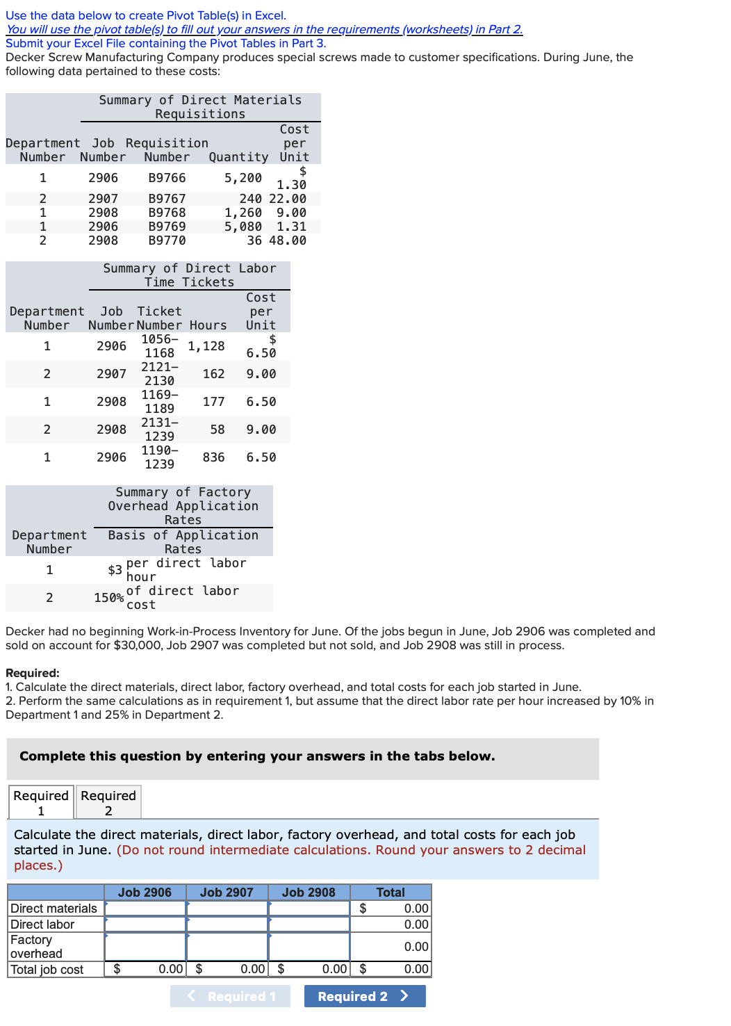  Use the data below to create Pivot Table(s) in Excel. You