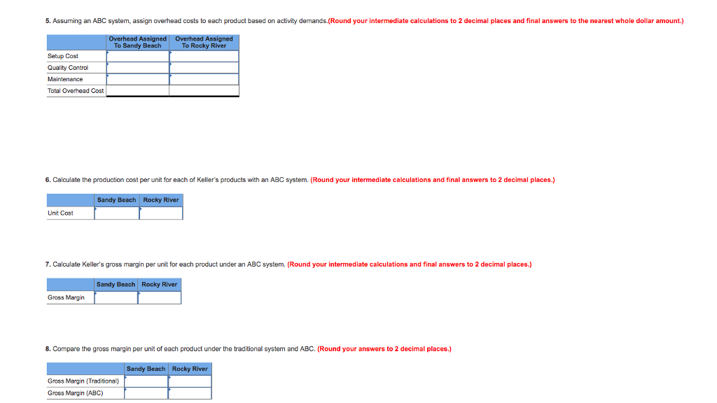 Sandy Beach and the Rocky River. Basic production information follows: Sandy Rocky