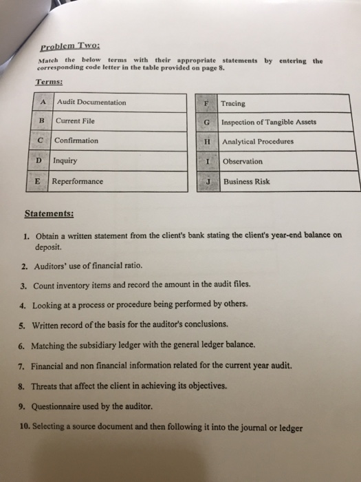  Match the below terms with their appropriate statements by entering the