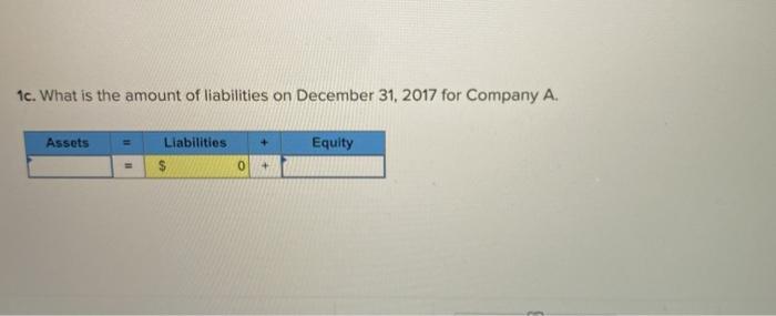 the questions displayed below.) The following financial statement information is from five