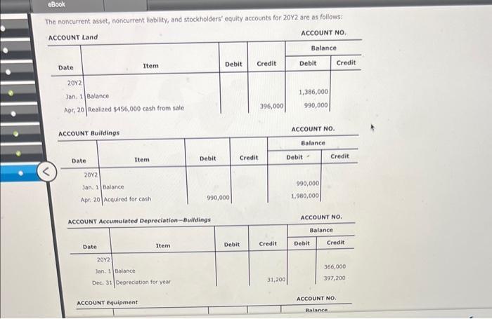 accounting question Statement of Casth Flows-indirect Method The comparative balance sheet of