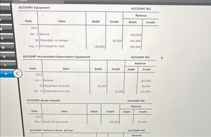 Coulson, inc. at December 31,20Y2 and 20Y1, is as follows: The noncurrent