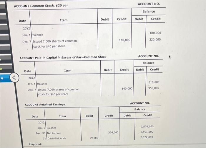 asset, noncurrent liability, and stockholders' equity accounts for 20Y are as follows: