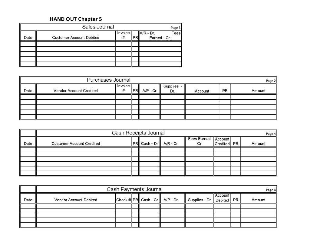 Assuming the use of a two-column (all-purpose) general journal, a purchases journal,