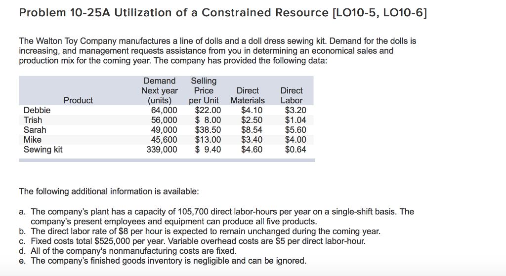 PLEASE ANSWER ALL PARTS Problem 10-25A Utilization of a Constrained Resource [LO10-5,