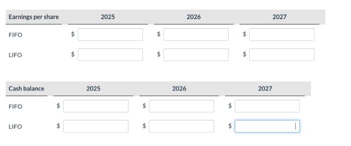 making the final decision. The inventory account, currently valued on the FIFO