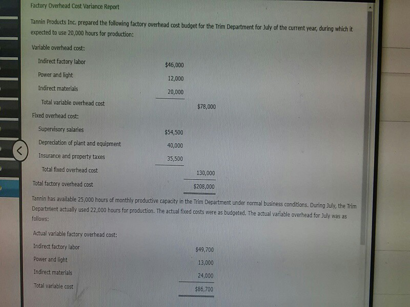  Total variable cost $86,700 Construct a factory overhead cost variance report