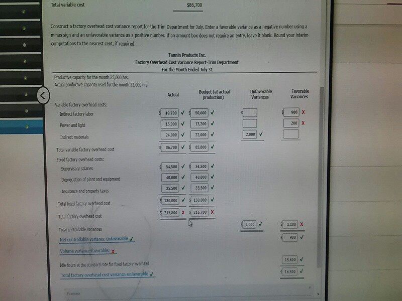 for the Trim Department for July. Enter a favorable variance as a