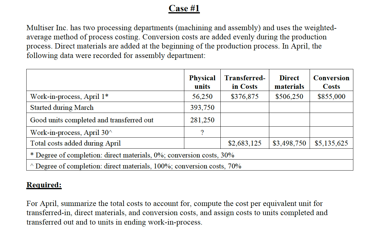 Case #1 Multiser Inc. has two processing departments (machining and assembly)