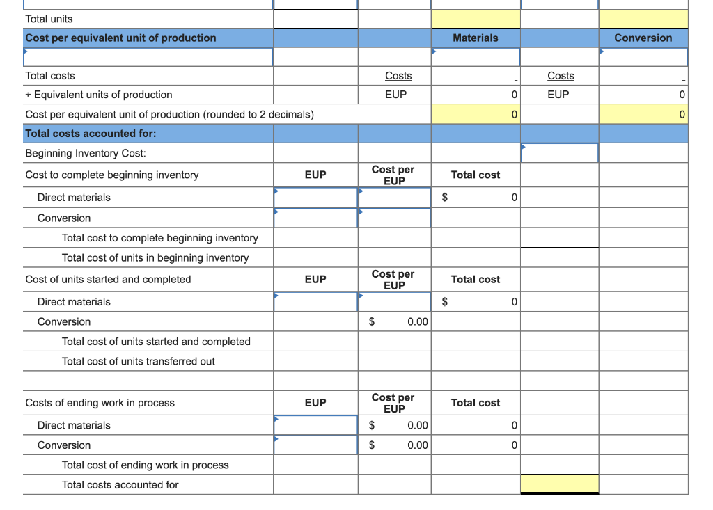Tamar Co. manufactures a single product in one department. All direct materials