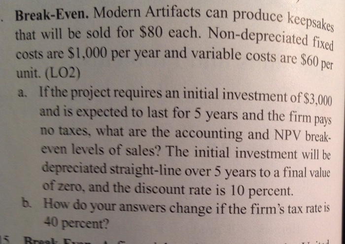 Break Even Modern Artifacts can produce keepsakes that will be sold for