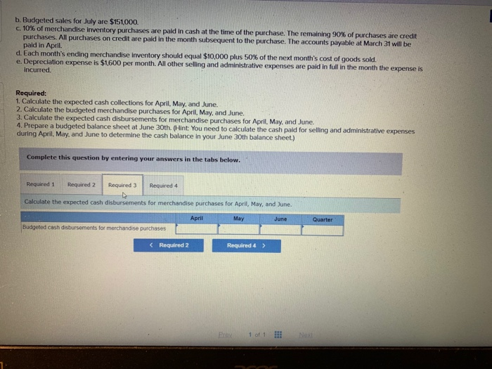 March 31 Assets Cash 65,200 38,800 43,300 125,0e0 Accounts receivable Inventory Buildings