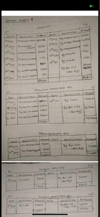 please answer from this journal entrie make an unadjusted trial balance thank