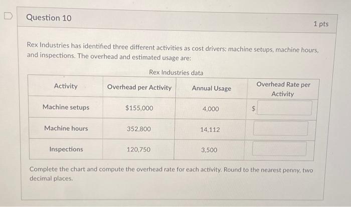  Question 10 1 pts Rex Industries has identified three different activities