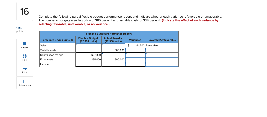  Complete the following partial flexible budget performance report, and indicate whether